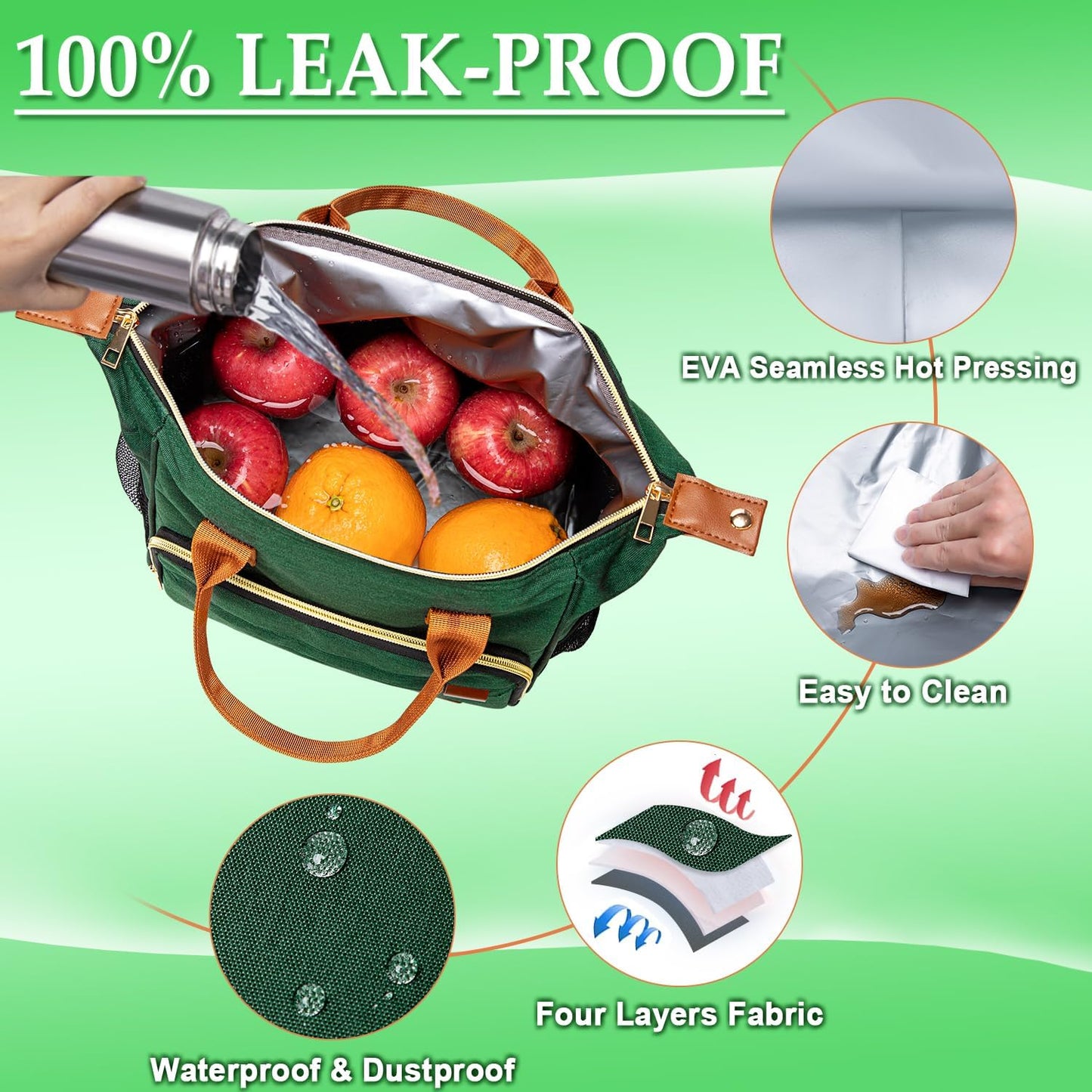 Insulated Lunch Bag